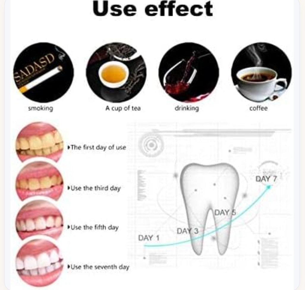Charcoal Powder for Teeth Whitening